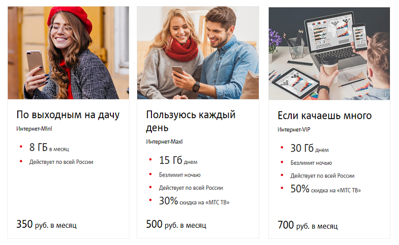 Интернет-услуги оператора МТС