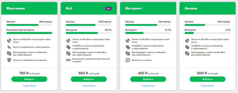 Тарифы МегаФон для смартфонов