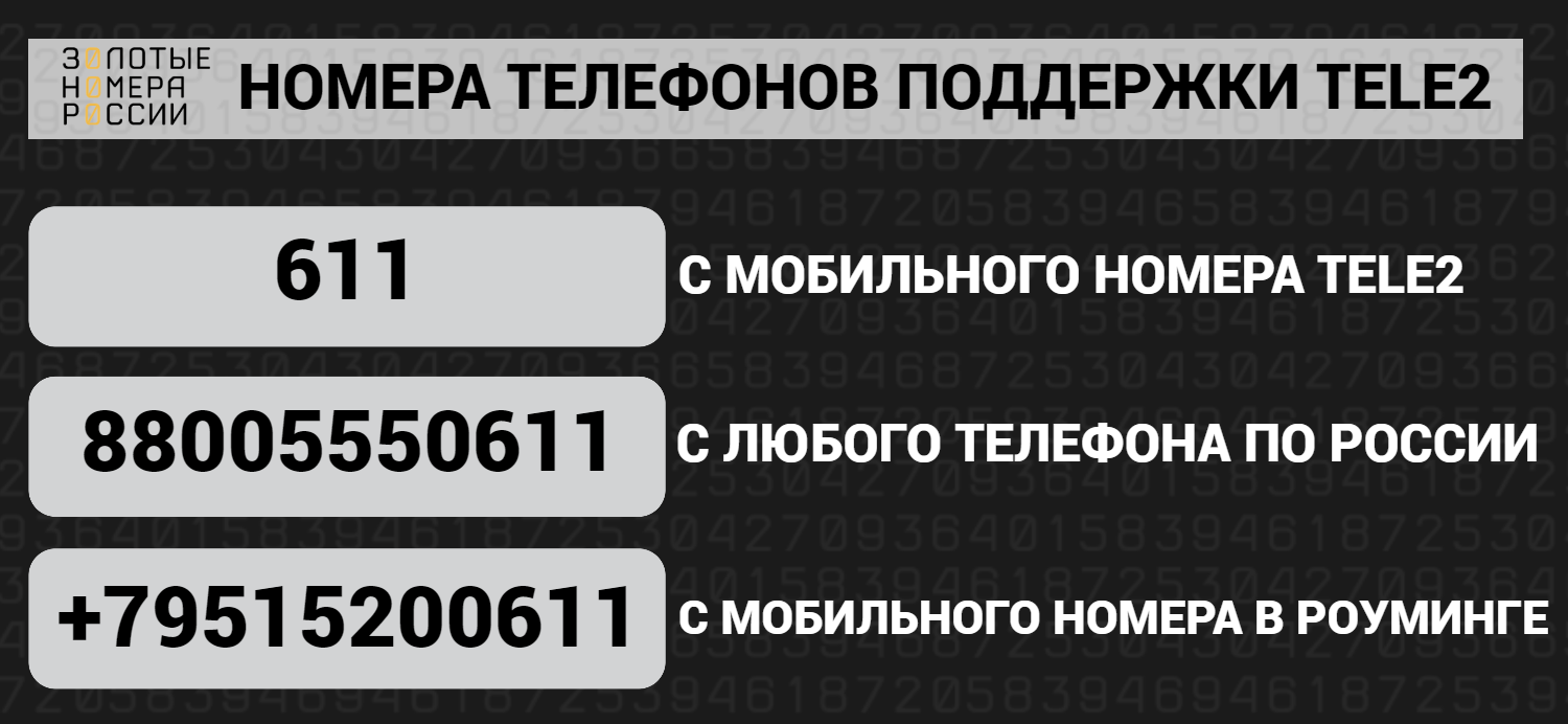 Номера телефонов поддержки оператора Tele2